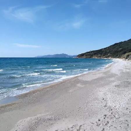 Abelaki Παραμόνας
